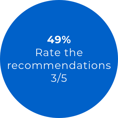 First survey insight